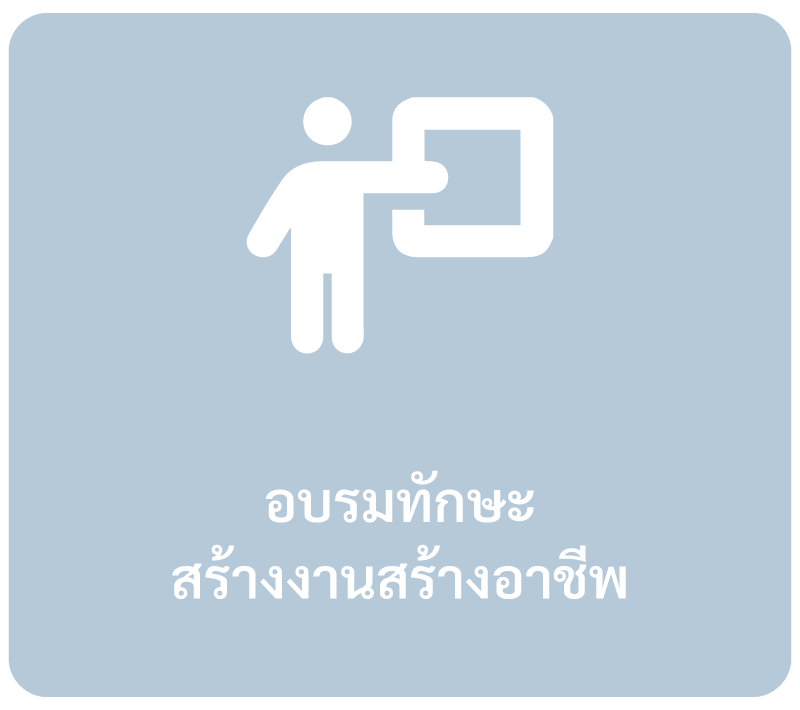 มูลนิธิซีซีเอฟ