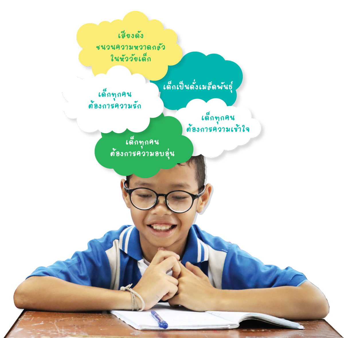 รักอย่างเข้าใจ