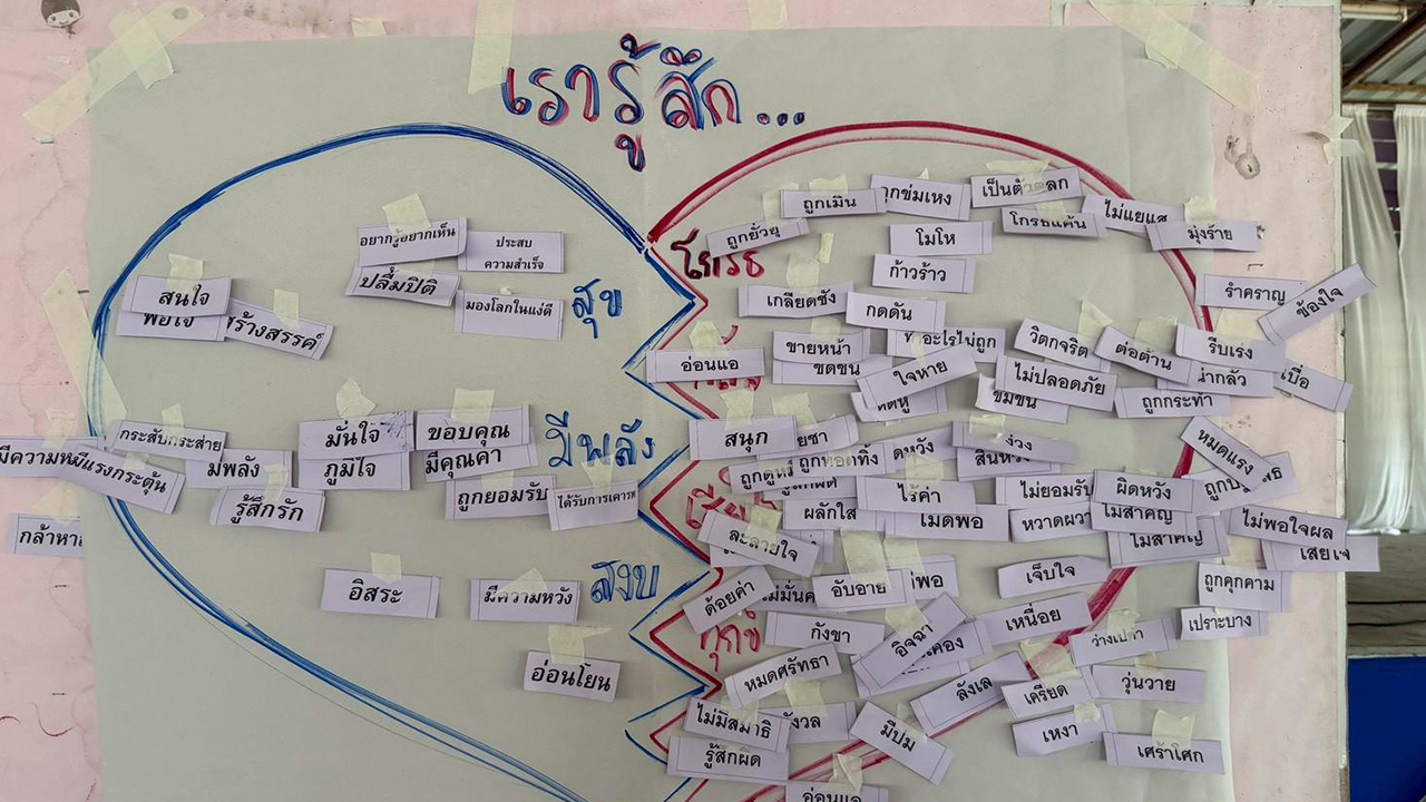 บริจาคออนไลน์
